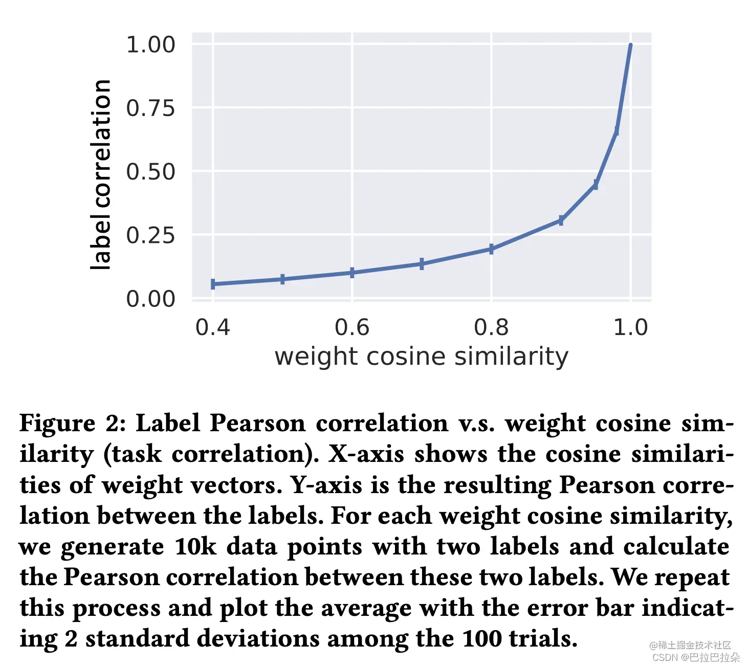 在这在这里插入图片描述
里插入图片描述