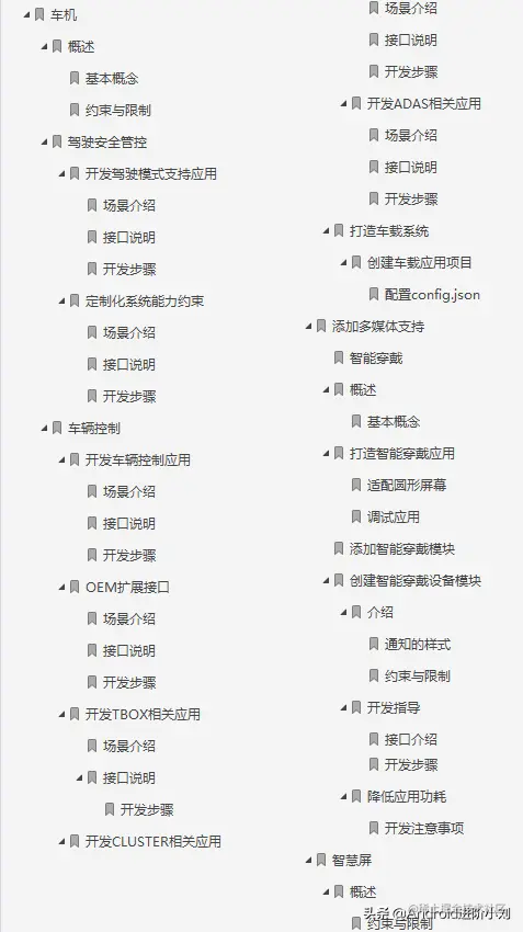 华为大神耗费5个月，打造这份714页PDF鸿蒙学习笔记，火了