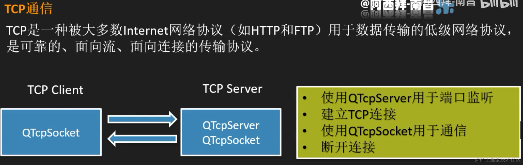 image-20220129093840390