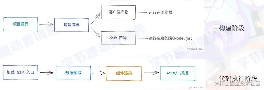 image-20220814095047943