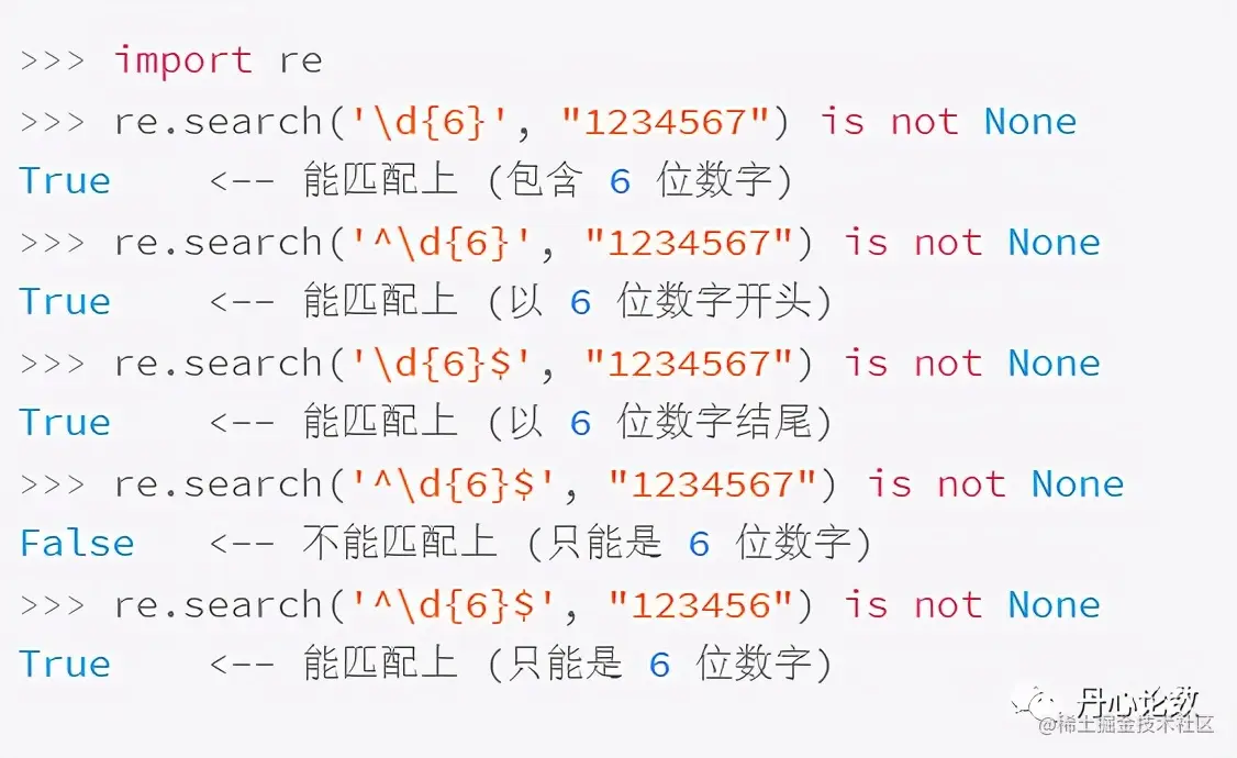 还在被正则表达式摩擦吗？一文搞定正则表达式