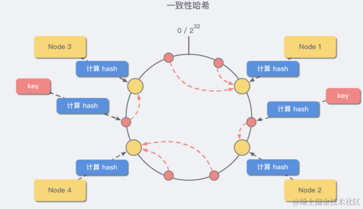 image-20200913094306032