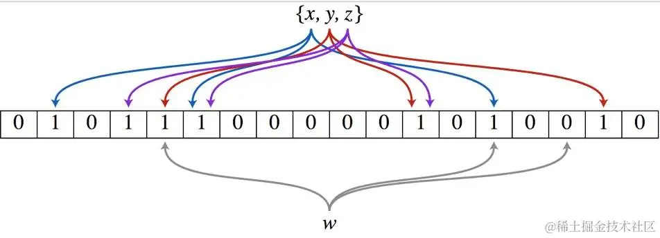 image-20210706210232859