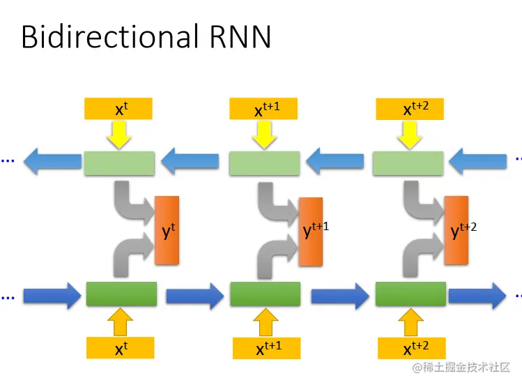 image-20210803110514333