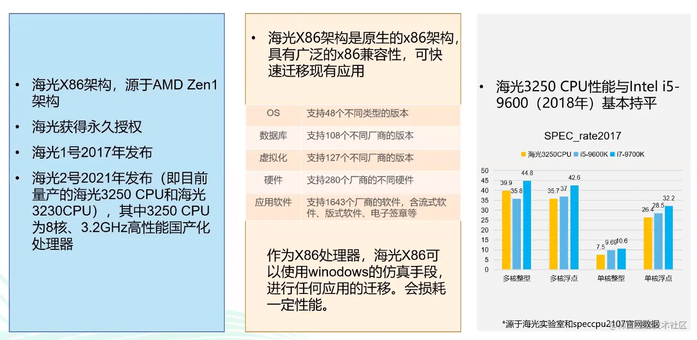 image-20221230145101995