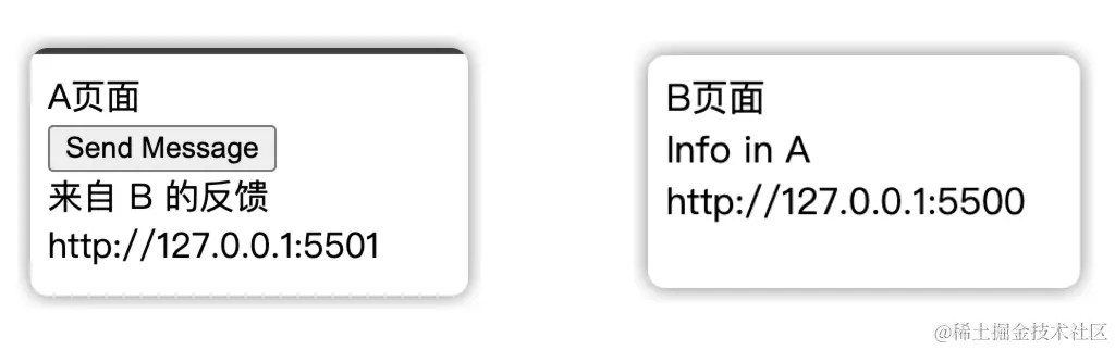 Window.postMessage 详细讲解什么是 Window.postMessage 由于浏览器同源策略的限制，通 - 掘金