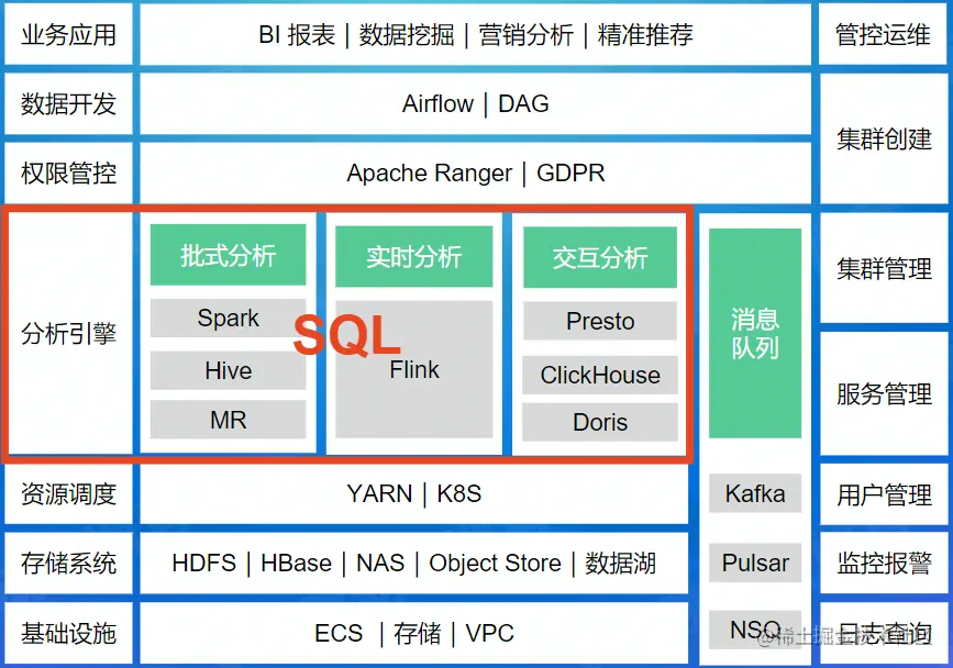 image-20220725133910110