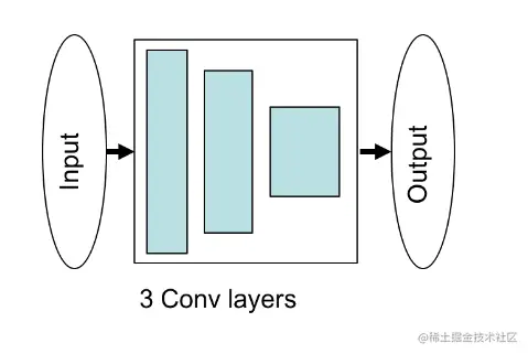image-20210616162940240