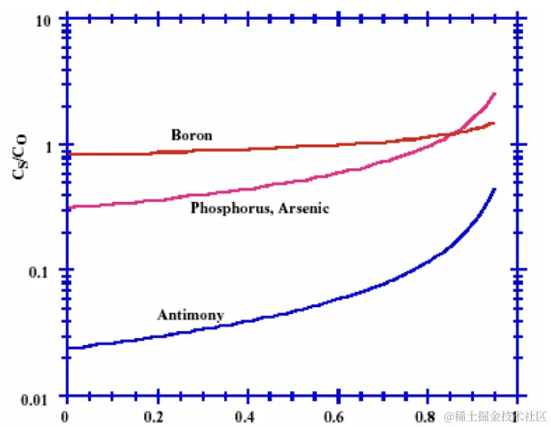 螢幕截圖 2023-05-07 下午1.10.54.png