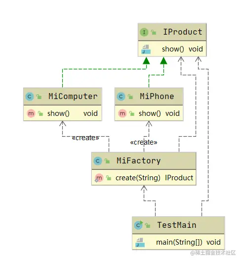 image-20211211152335714