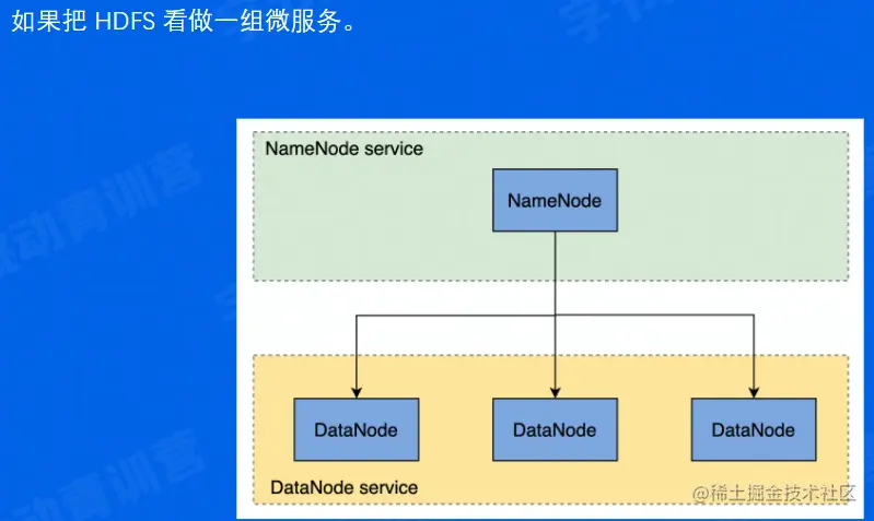 image-20220529145529804