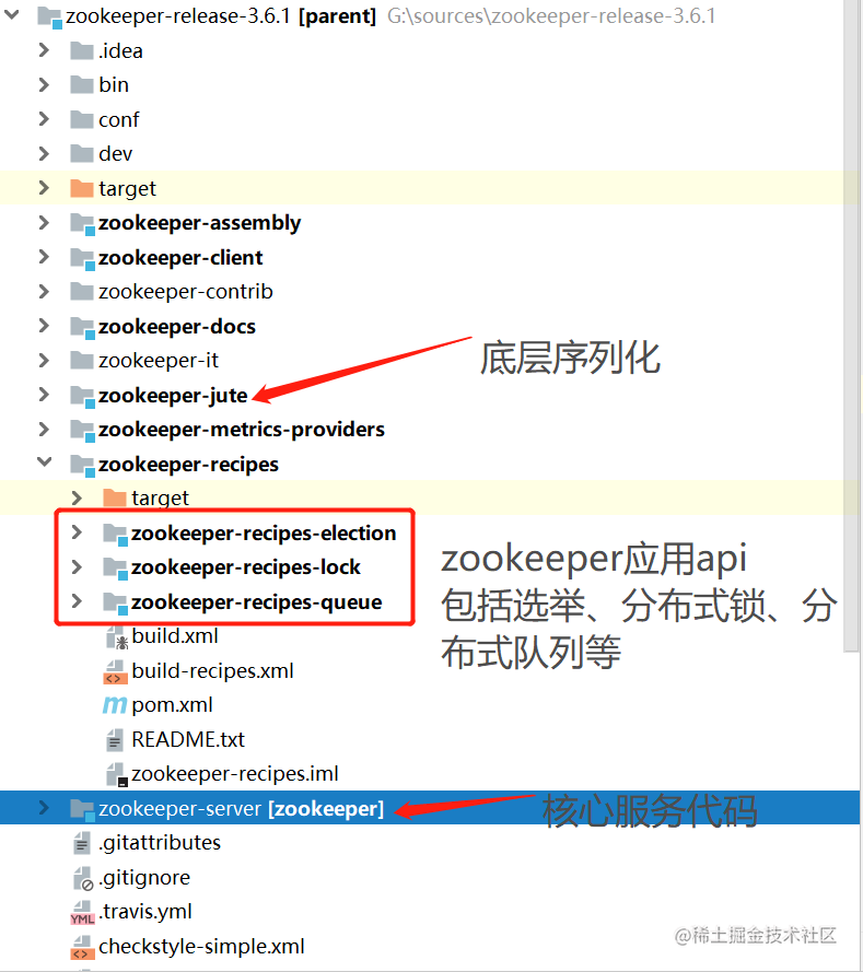Zookeeper source code interpretation - node start process preliminary ...