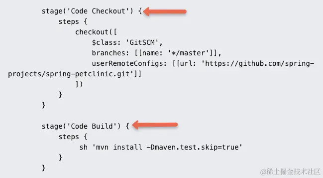 Jenkins pipeline job example.