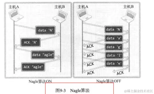 image-20240322112709140