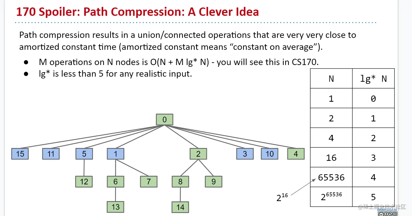 image-20210316120101233