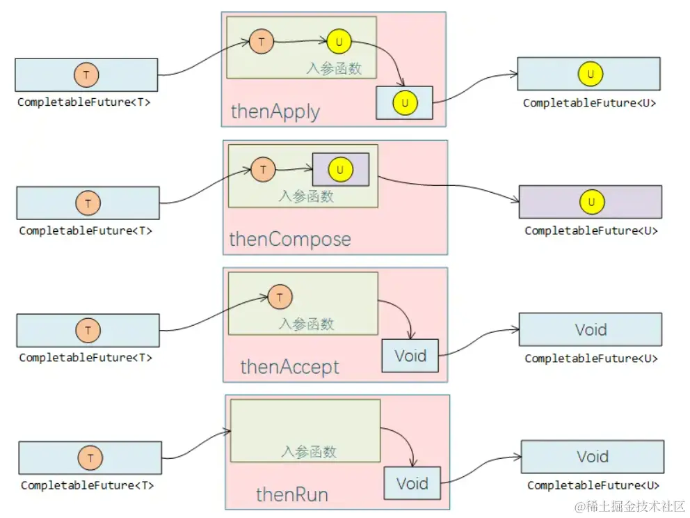 image-20240425112046123