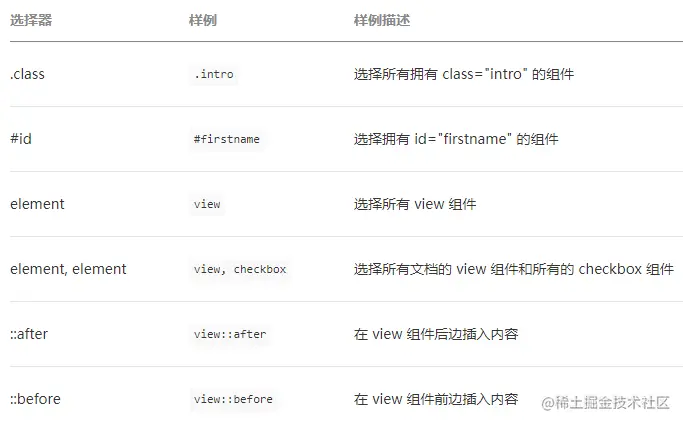 2022-02-13-20-image-20220213183217249