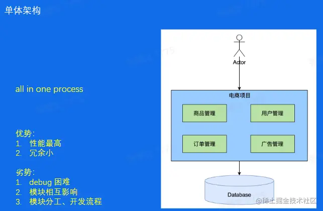 image-20230204104151992