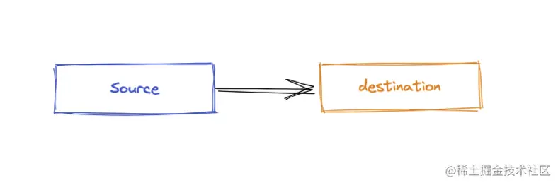 image-20221212215915606