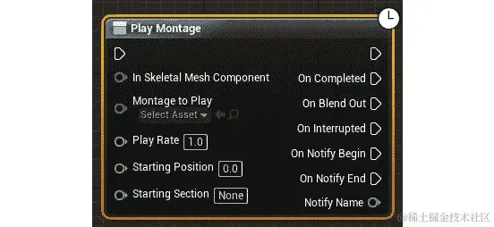 图 14.8：蓝图中的播放蒙太奇功能