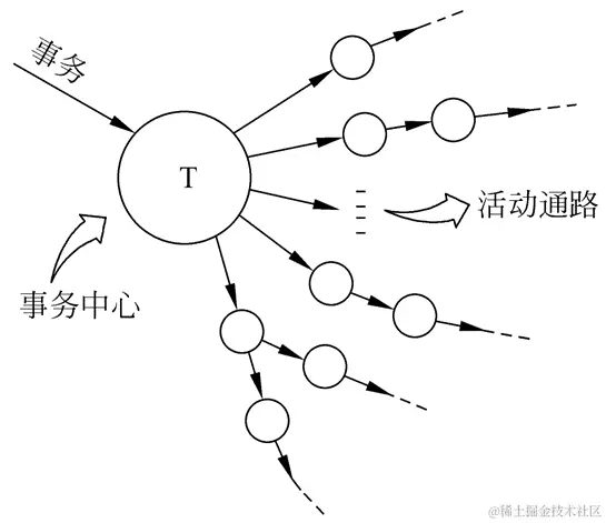 image-20231106154226162
