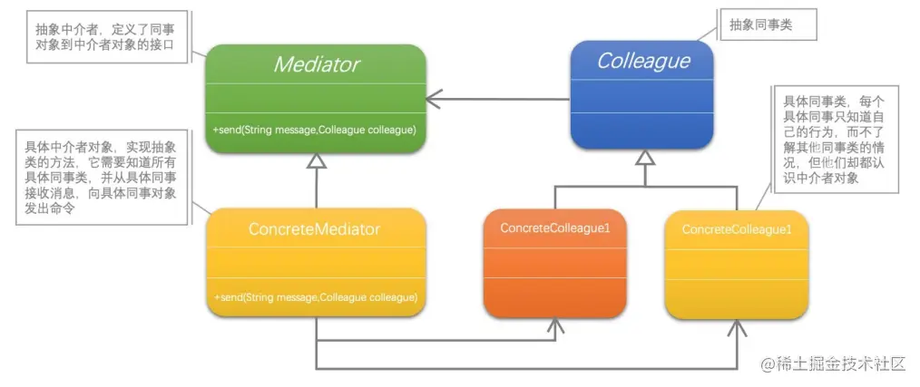 image-20230524223544436