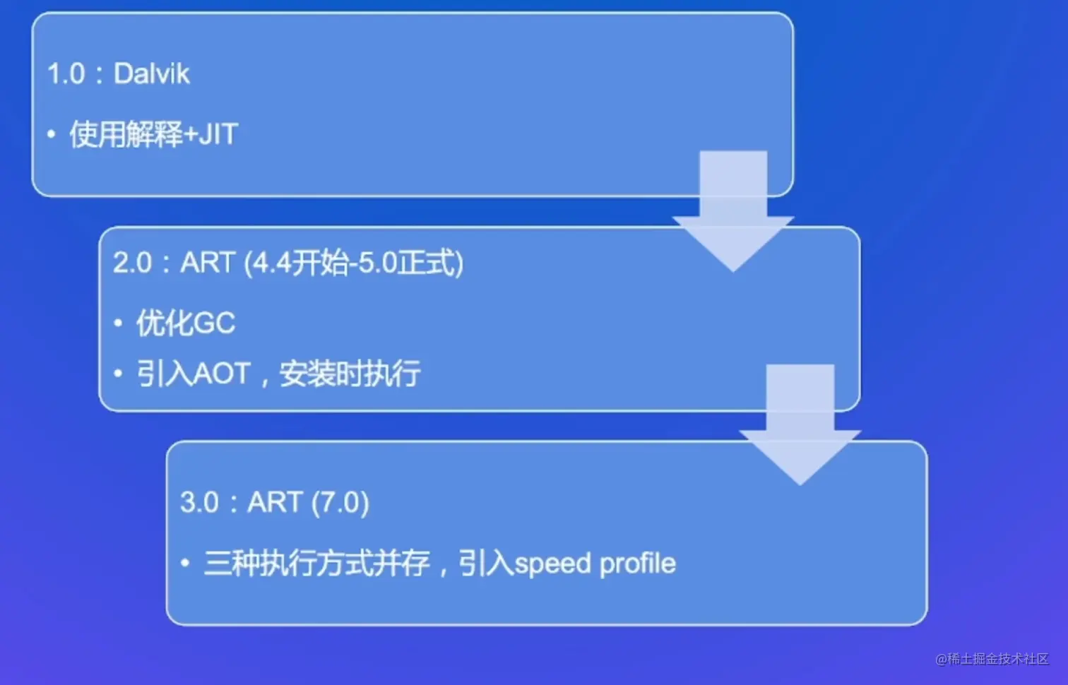 image-20220829222128573