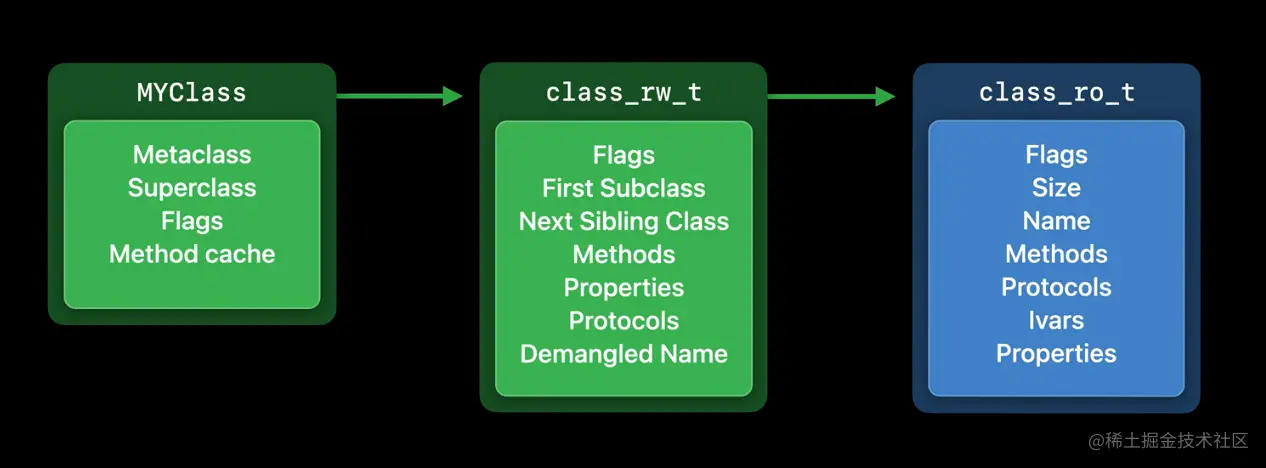 截屏2021-07-13 下午10.52.34.png