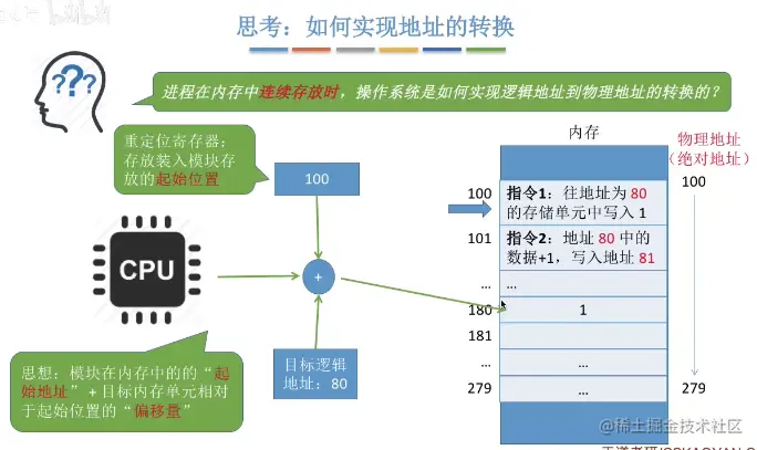 image-20220104224853228