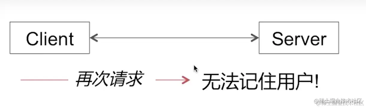 截屏2022-09-17 11.17.35.png