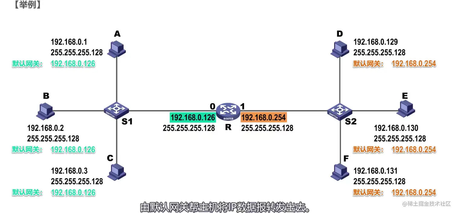 image-20211025213907672