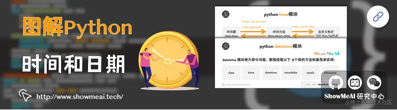 python时间和日期
