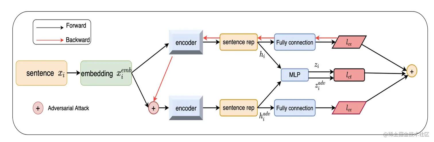 image-20211212160818060