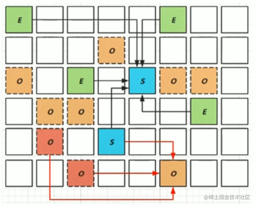 image-20221123155918325