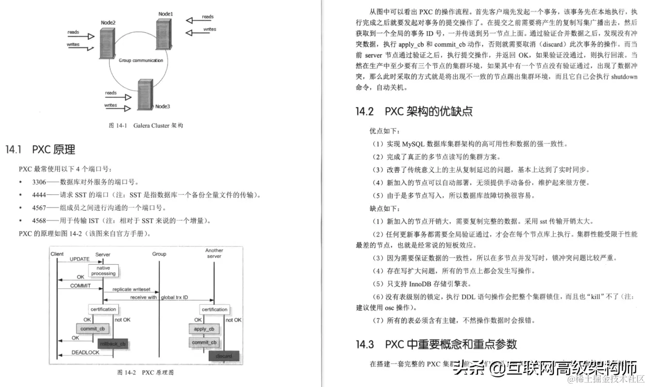服！史上最强阿里团队，搞出一份MySQL王者晋升笔记，GitHub上榜