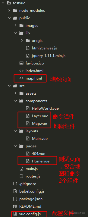 Develop a VUE component that encapsulates iframe - Moment For Technology