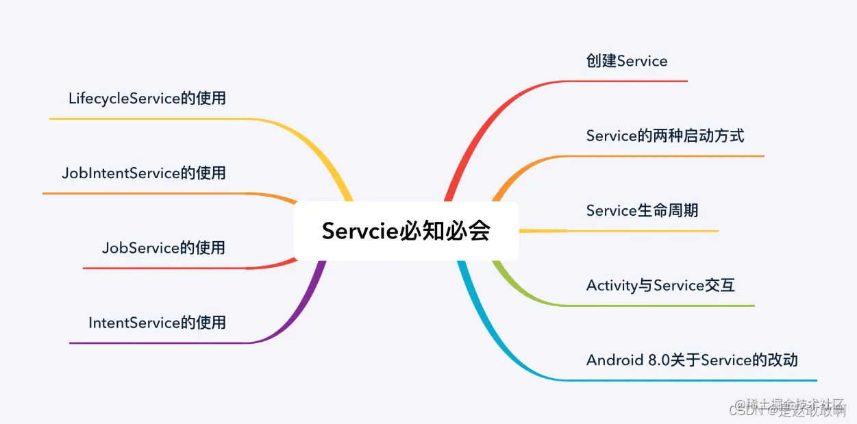 05_service_info.png