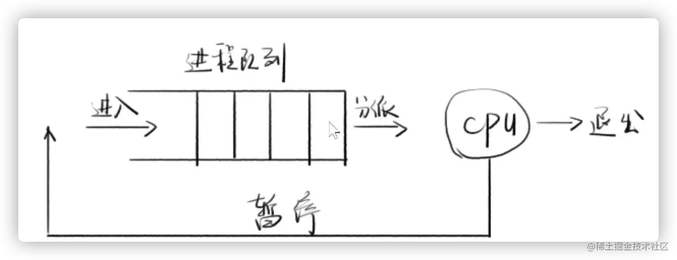 image-20211216221002350