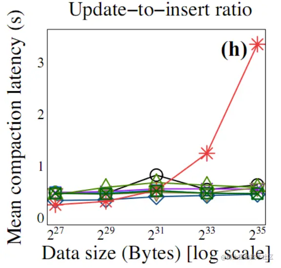 image-20221211233719135