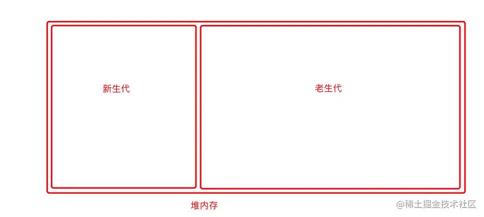 image-20211113125654547