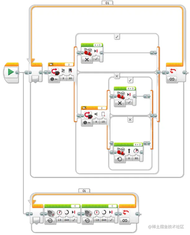 飞蛾扑火实例程序