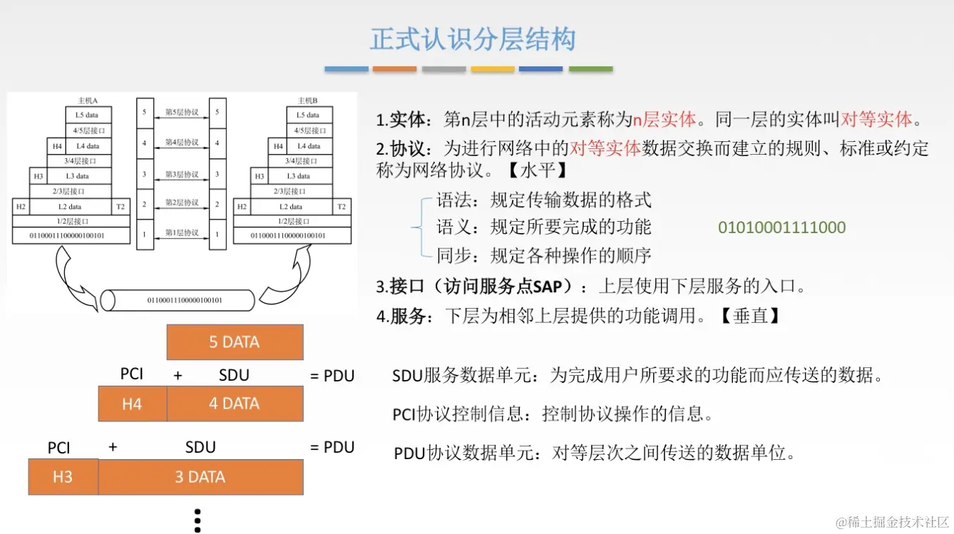 image-20201130153431632