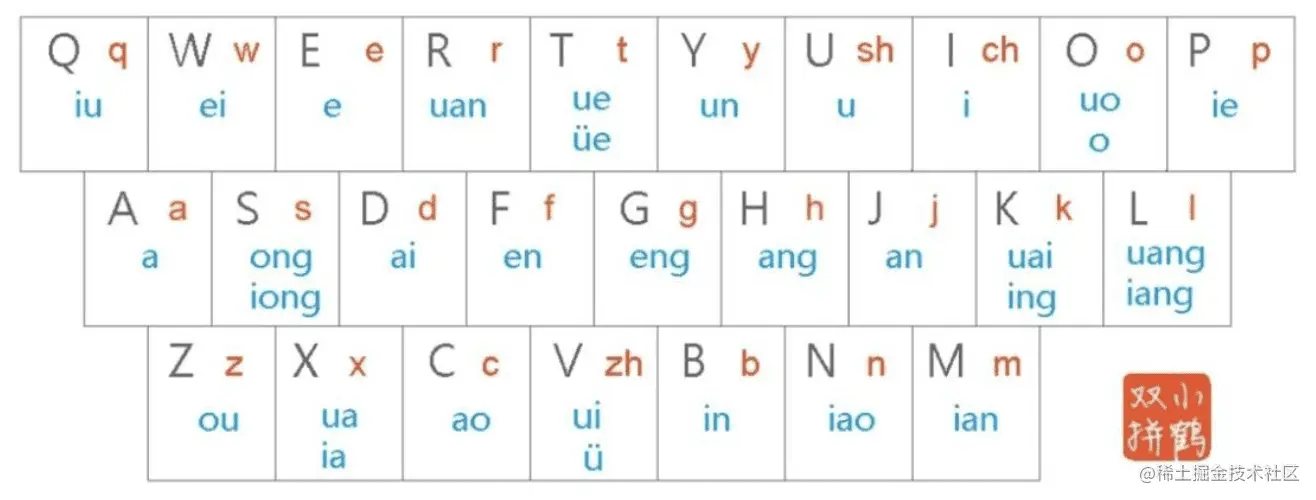 image-20220106183551158