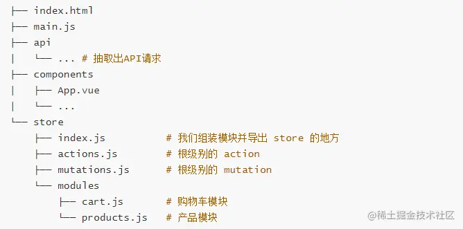 image-20210101193044224