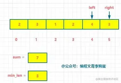 54c3bf055e8ce0d1a089ef21e06f485