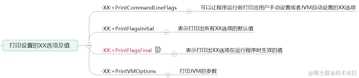 image-20230111052829164