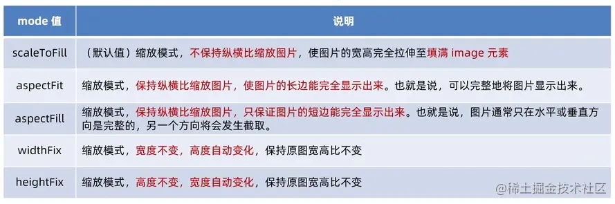 屏幕截图 2023-07-01 144738.png