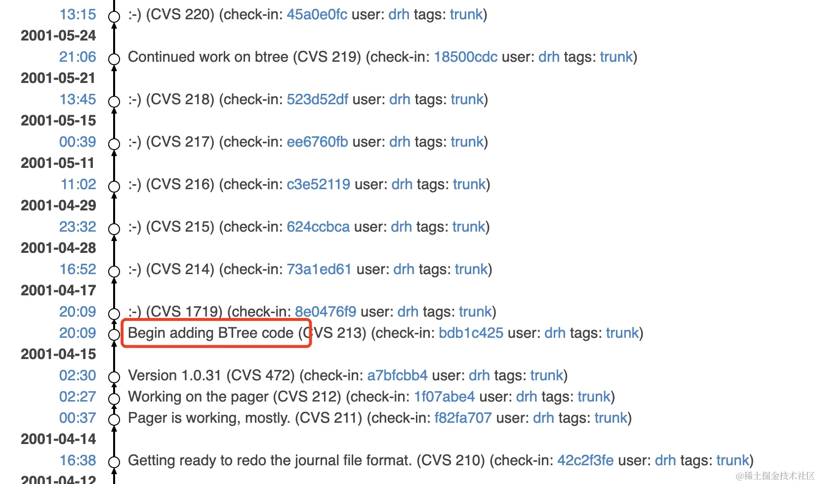 用B树替代GDBM的提交记录