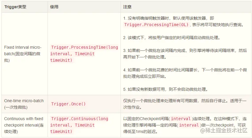 image-20210507161259941