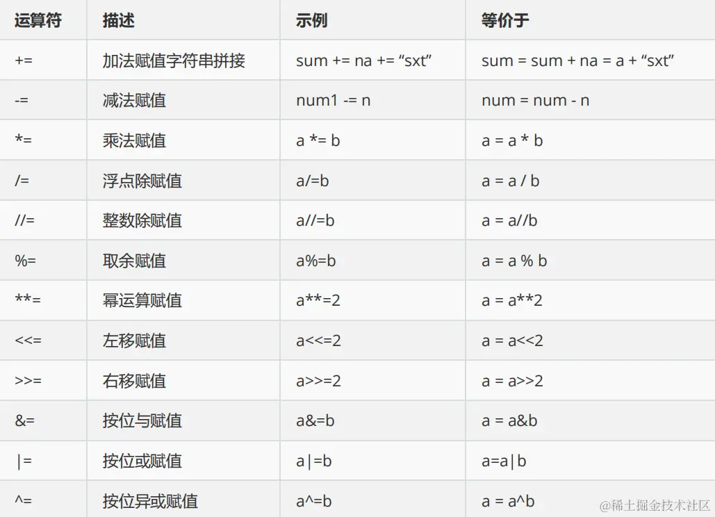 image-20240204130748779